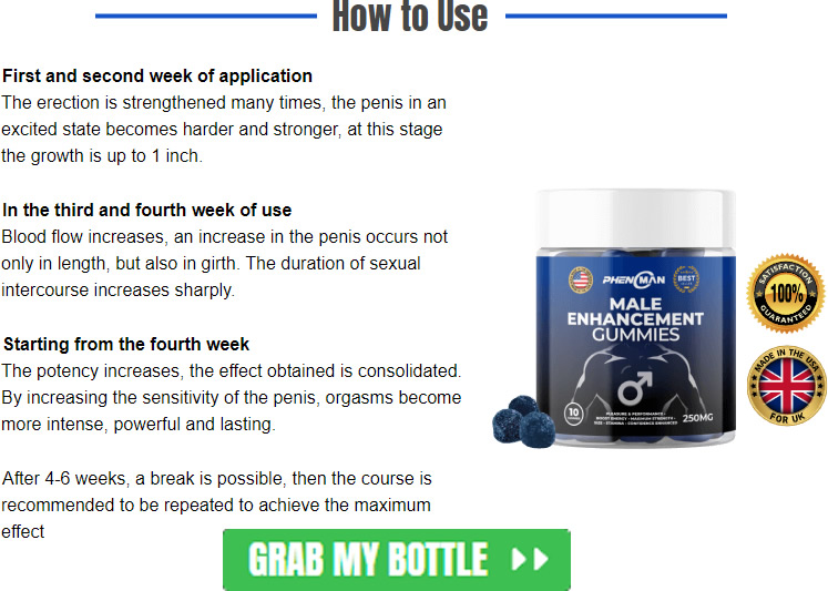 Men's Health Review: PhenoMan Male Enhancement Gummies