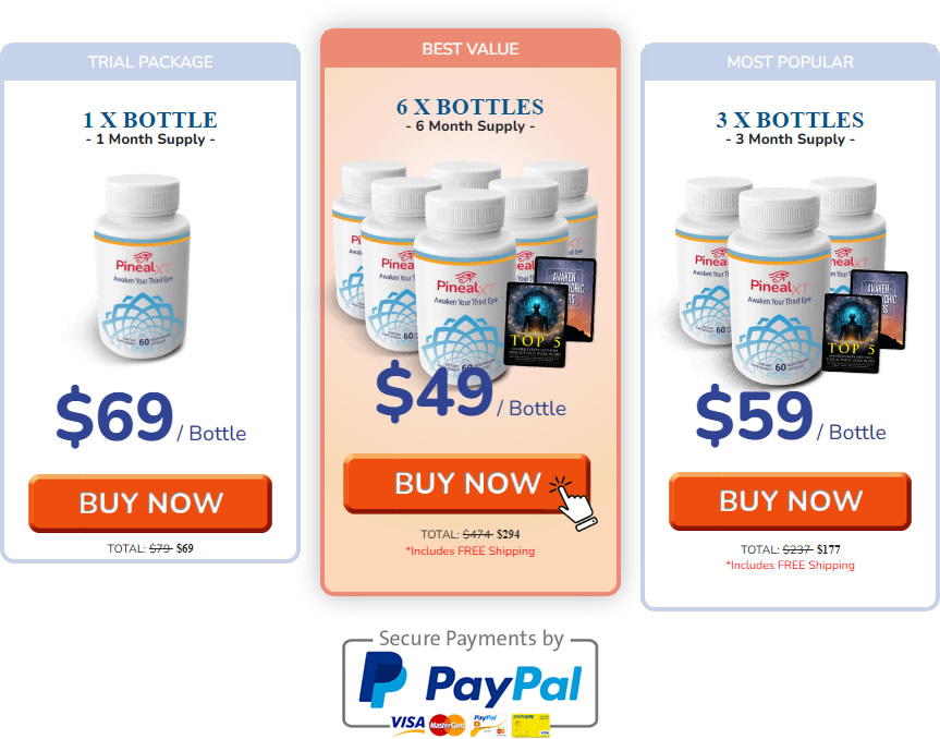 Health Review: Pineal XT - Unleash Your Third Eye!