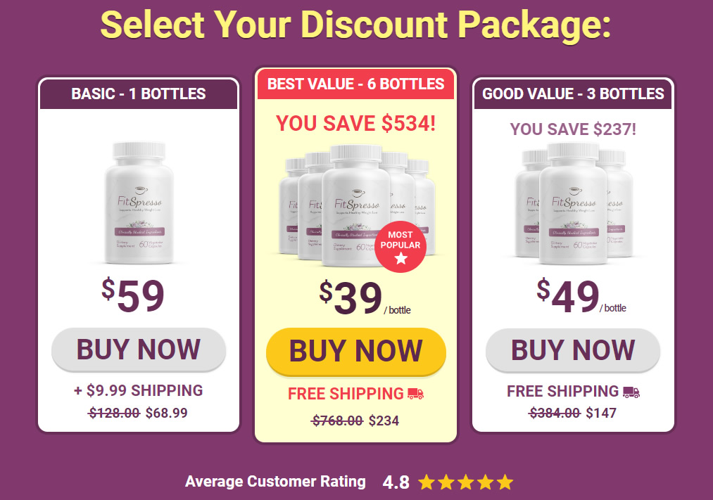 Fitspresso Reviews: Honest Review of Scam Claims, Complaints & Side Effects