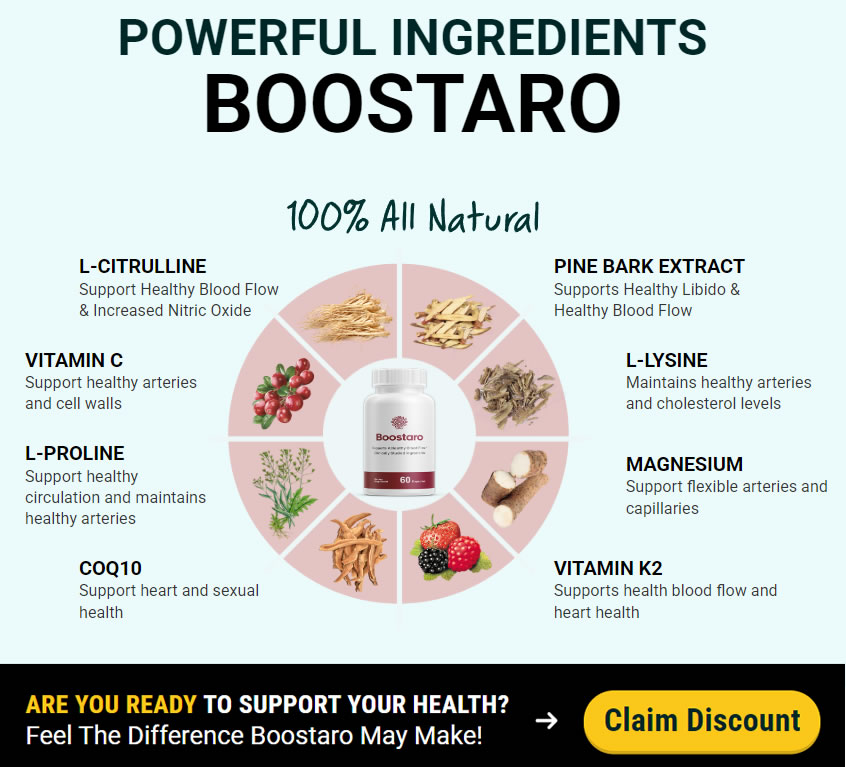 Boostaro Pills UK: Honest Boostaro Reviews & Capsules Ingredient Guide