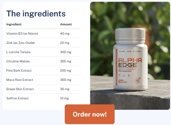 Alpha Edge: A Measured Assessment of Male Performance Enhancement